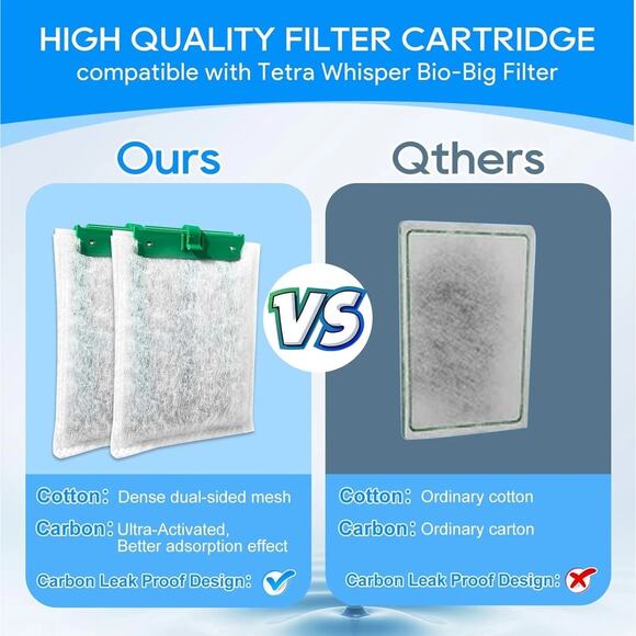 6 Pack Tetra Whisper Medium Bio-Bag Filter Cartridges Assembled 6 Per Pack 90GPH - Picture 8 of 11